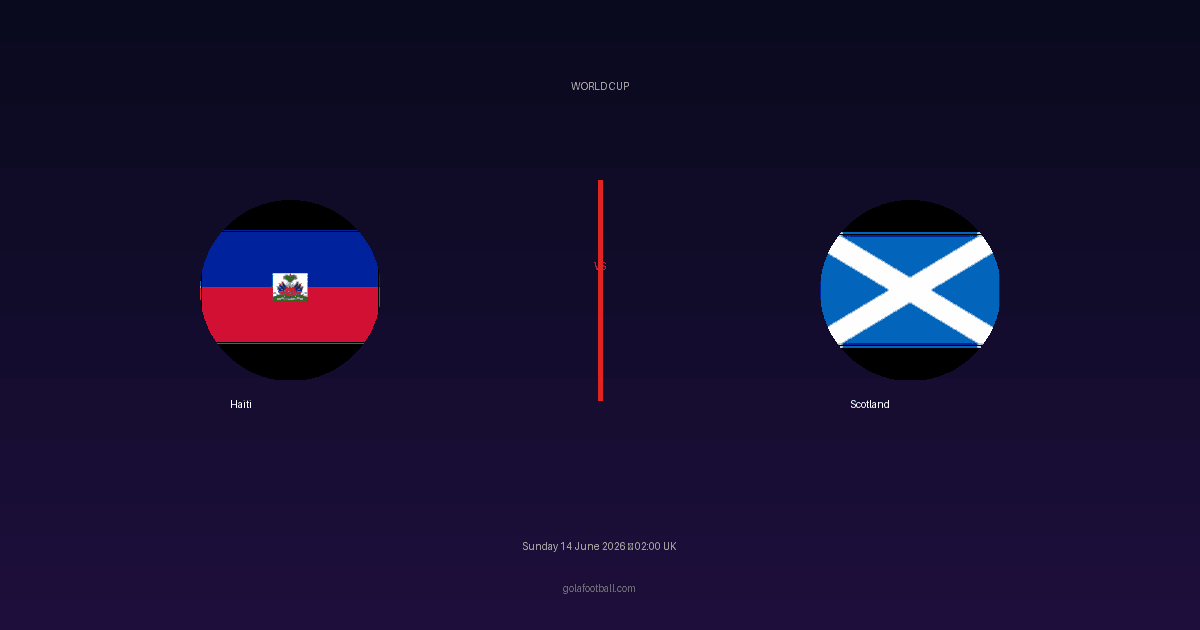 Match Preview: Haiti vs Scotland - prediction, team news, live stream